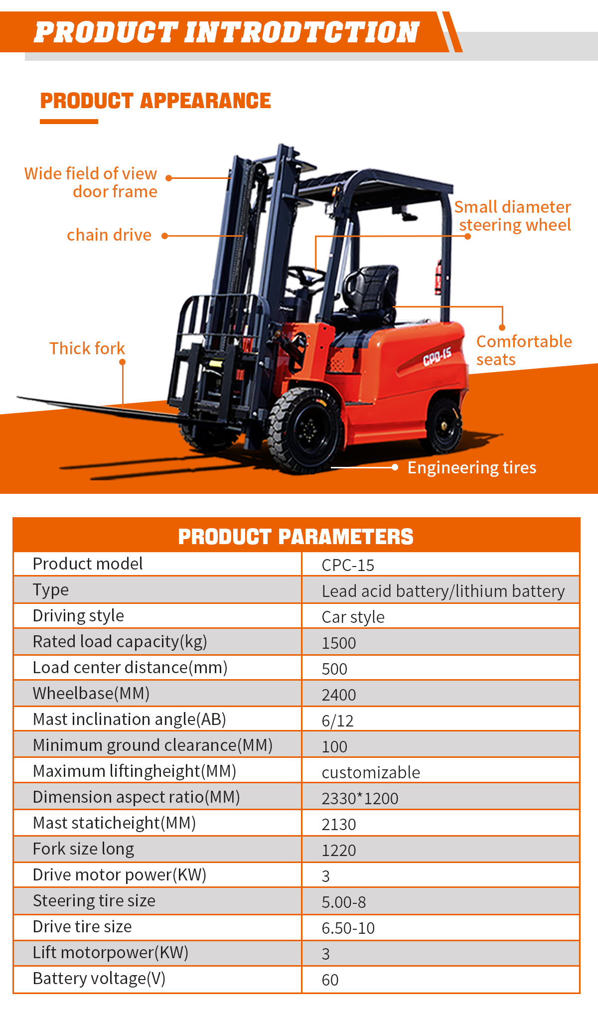 1.5 Ton Electric Forklift for sale