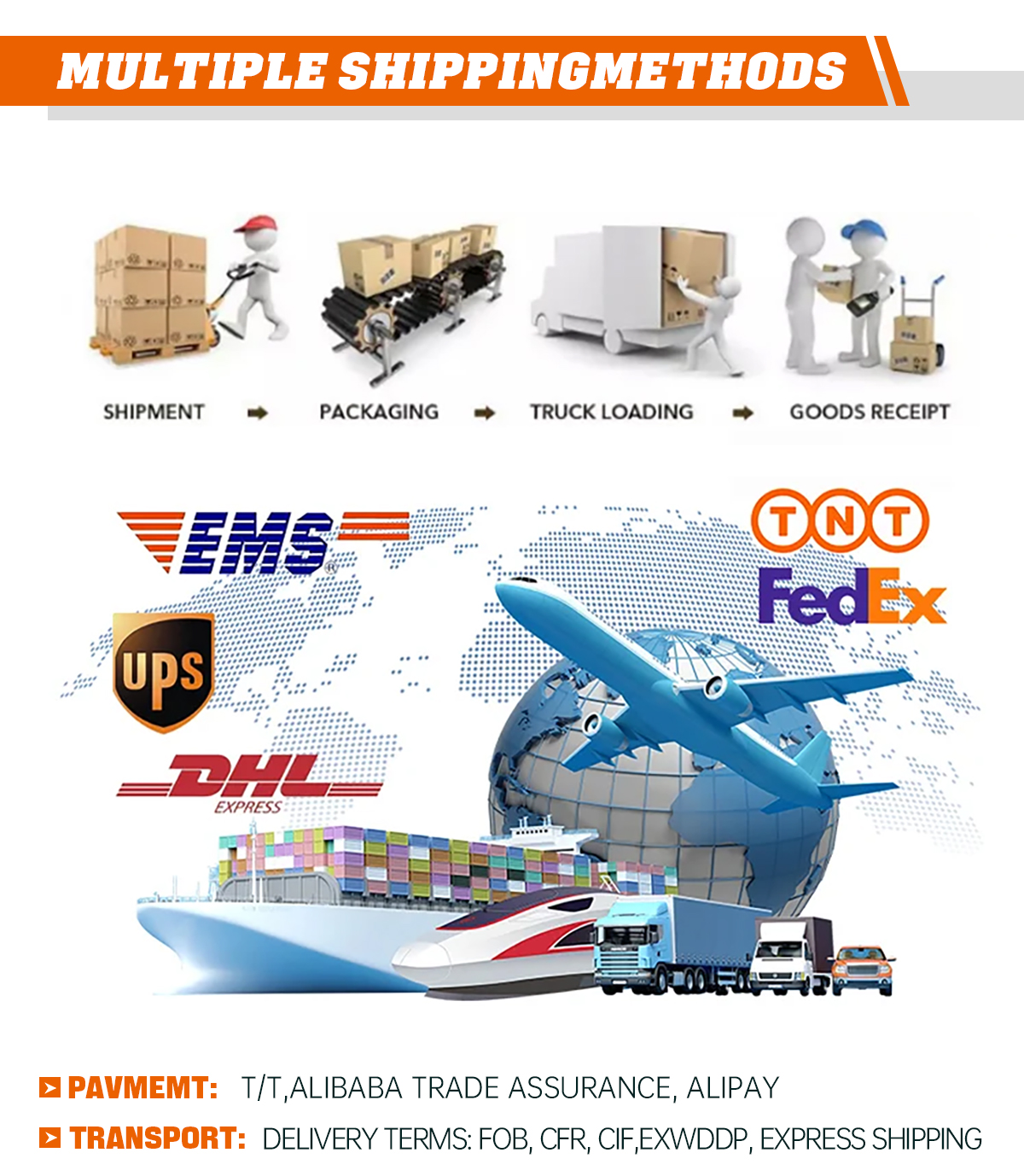 3.5 Ton Electric Forklift for sale 3.5 Ton Electric Forklift for sale