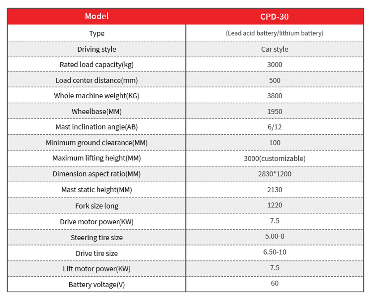 3.0 Ton small Electric Forklift for sale